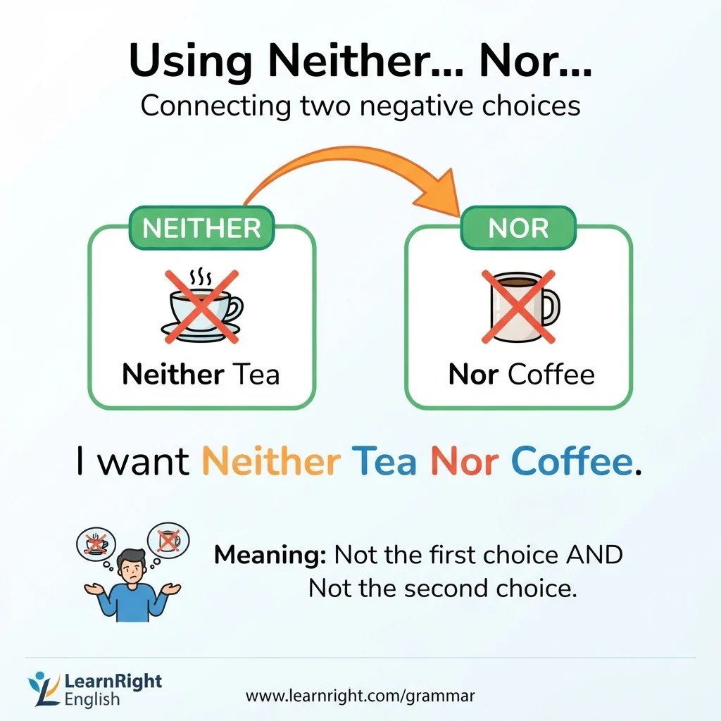 neither or nor